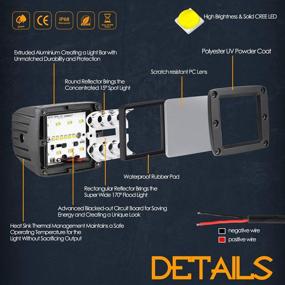 img 2 attached to 🔦 Nirider 2PCS 84W CREE 3 Inch LED Pod Lights Off Road Driving Lights Spot Flood Combo LED Light Bars Fog Lights Square LED Work Light for Truck Car SUV ATV UTV Boat - Enhanced SEO