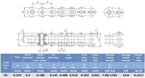 img 1 attached to PGN Roller Chain Feet Connecting Power Transmission Products for Chains