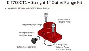 img 1 attached to Fill Rite KIT700OT1 Outlet Kit