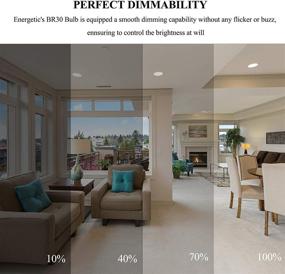 img 2 attached to 💡 6 Pack of Indoor Listed Dimmable Recessed Lighting