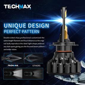 img 2 attached to Преобразователь фар TECHMAX H7 с регулируемым уровнем освещенности.