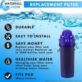 img 2 attached to 💧 Premium Activated Waterfall Filter Replacement: Compatible & Effective