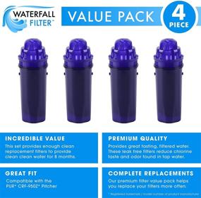 img 3 attached to 💧 Premium Activated Waterfall Filter Replacement: Compatible & Effective