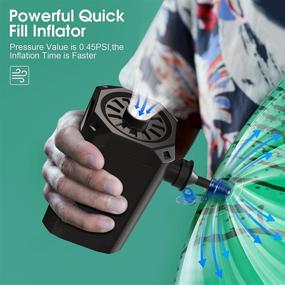 img 2 attached to 💨 Rechargeable USB Electric Air Pump for Inflatables - Portable Battery Operated Inflator for Camping, Air Mattress, and Toys with 3 Nozzles