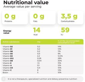 img 1 attached to 🍐 Guarchibao Pear Flavor Drainage Liquor: Sugar & Caffeine-Free Weight Loss Drink, Aid Lymphatic Drainage, Restore PH Balance - 15 Servings