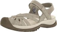 👡 keen rose sandal for women logo