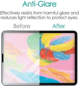 img 2 attached to 🖊️ Pencil-Feel Screen Protector for Drawing | Anti-Glare, Scratch-Resistant, Bubble-Free | Compatible with 12.9" iPad Pro 2018/2020 (TB-A18LFLAPL-W)