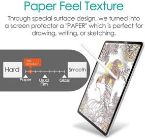 img 3 attached to 🖊️ Pencil-Feel Screen Protector for Drawing | Anti-Glare, Scratch-Resistant, Bubble-Free | Compatible with 12.9" iPad Pro 2018/2020 (TB-A18LFLAPL-W)