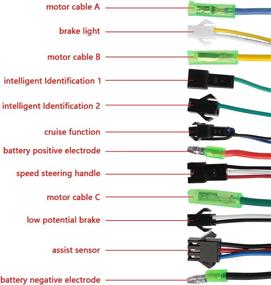 img 1 attached to VGEBY Electric Bicycle Brushless Controller