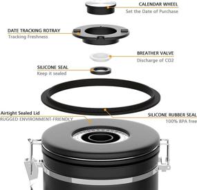img 1 attached to ☕️ Кофейный банк "Miscedence" 35OZ с отслеживателем даты, клапаном "только воздух", контейнер для пищи из нержавеющей стали 304 - герметичный для молотого кофе, грунтов, чая, сахара (черный)