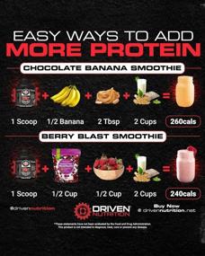 img 1 attached to 🍫 Driven WHEY: Grass Fed Whey Protein Powder - Boost Muscle Recovery & Taste with 23g Protein, BCAA, and Digestive Enzymes (Chocolate Milkshake, 5lb)