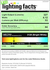 img 1 attached to 18-дюймовый светильник Ecolight из нержавеющей стали