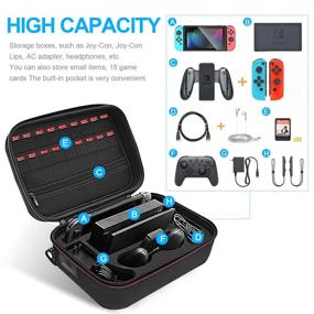 img 2 attached to 🎮 Nintendo Switch Carrying Case - Large Portable Hard Shell Bag for Console, Pro Controller, Dock, with Soft Lining, Shoulder Strap - Holds 18 Games - Black