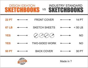 img 2 attached to 📚 Premium 8.5" x 11" Multi-Media Paper Sketch Book - Ideal for Pencil, Ink, Marker, Charcoal, and Watercolor Paints. Perfect for Art, Design, and Education. Made in the USA.