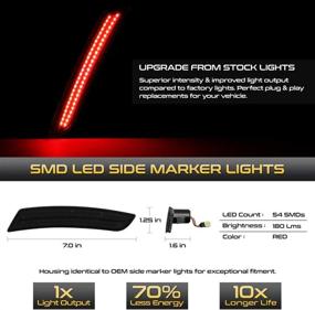 img 3 attached to Улучшите ваш Chevrolet Camaro 2016-2021 с [4 шт.] VIPMOTOZ Дымчатые фонари с красными светодиодами для боковых маркеров для водителя и пассажира.