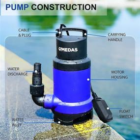 img 2 attached to 💪 Reliable and Powerful MEDAS 1HP 750W 3170GPH Sump Pumps Submersible Water Pump with Float Switch - For Efficient Pool and Pond Draining