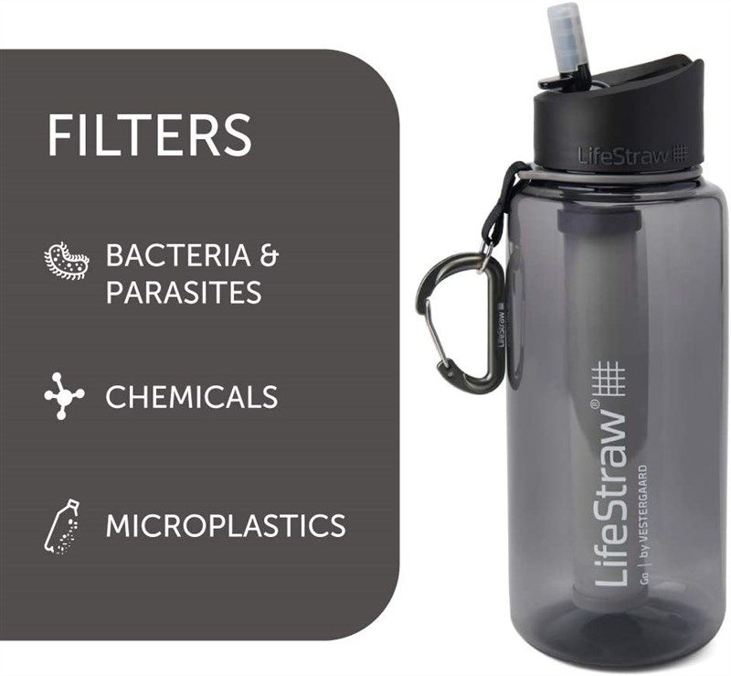 LifeStraw Go with 2-Stage Filtration – Highwater Filters