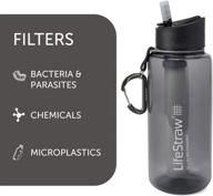 lifestraw go water filter bottle: the ultimate 2-stage integrated filter straw for hiking adventures logo