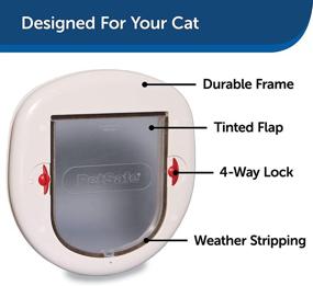 img 2 attached to 🐈 PetSafe Cat Door: 4-Way Locking Flaps for Exterior and Interior Doors - Regular or Big Cat, Litter Box Privacy - Weatherproof, Durable Frame - DIY Easy Install