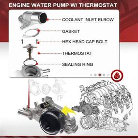 img 3 attached to Водяной насос двигателя с термостатом и прокладкой - премиальная замена для Chevrolet Camaro 1998-2002, Corvette 1997-2004, Pontiac Firebird 1998-2002, Avanti II 2001-2004 - совместим с V8 5.7L LS1 LS6.