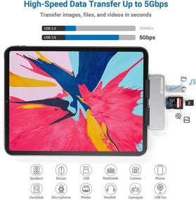 img 1 attached to HOGORE 7 in 1 USB C Hub for iPad Pro 2018/2020, iPad Air 4 - Enhancing Connectivity with 4K HDMI, PD Charging, SD/TF Reader, USB3.0, USB C, Audio Jack - Must-have Accessories for iPad Air 4 Hub and iPad Pro 11 12.9