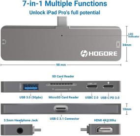 img 3 attached to HOGORE 7 in 1 USB C Hub for iPad Pro 2018/2020, iPad Air 4 - Enhancing Connectivity with 4K HDMI, PD Charging, SD/TF Reader, USB3.0, USB C, Audio Jack - Must-have Accessories for iPad Air 4 Hub and iPad Pro 11 12.9