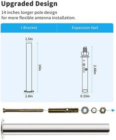 img 3 attached to Pole Mount Outside Antenna Universal