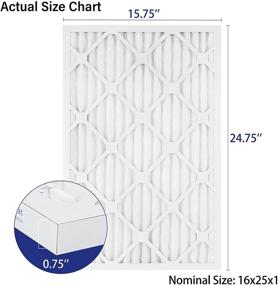 img 3 attached to 🔍 BOOGUAN 16x25x1 MERV 13 Плиссированный фильтр для печи