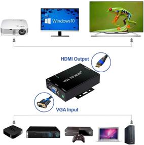 img 1 attached to 🔌 1080P VGA to HDMI Adapter Converter with 3.5mm Audio and DC 5V Power Supply for PC Laptop Display, Computer, Mac, Projector, HDTV - Enhanced SEO