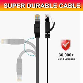 img 1 attached to 🔌 Кабель Ethernet CAT 6, [2 штуки по 6 футов] - Плоский патч-кабель RJ45 - Скорость сети 1000 Мбит/с - Универсальное использование для ПК, компьютерного сервера, принтера, роутера - Прочные кабели Ethernet