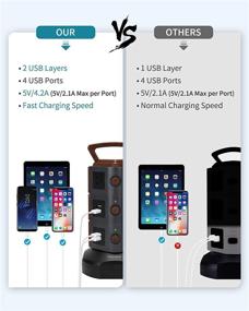 img 1 attached to Power Strip Tower - SUPERDANNY Surge Protector with 10 Outlets & 4 USB Ports: Wood Grain Desktop Charging Station for Home Office Dorm Room Hotel