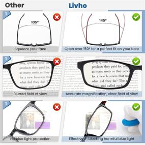 img 1 attached to Очки для чтения Livho с блокировкой синего света для женщин и мужчин - компьютерные игровые очки с УФ-защитой, модными оправами и футляром (красный + черный, 1,5)