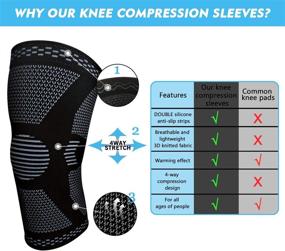 img 1 attached to 🏋️ Premium 2 Pack Knee Compression Sleeve - Ultimate Knee Brace for Active Men & Women, Superior Knee Support for Intense Workouts, Running, Basketball, Gym, Weightlifting, Arthritis Joint Pain Relief - Size L