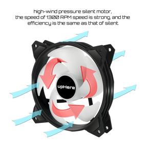 img 3 attached to 🌈 upHere Long Life 120mm PWM 4-Pin High Airflow Quiet Edition Rainbow LED Case Fan for PC Cases, CPU Coolers, and Radiators - 3-Pack, PF120CF4-3