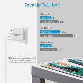 img 1 attached to 🔌 53W 4-Port USB Charging Station - USB C Charger, Multi-Port Quick Charge 3.0 QC 3.0 and PD 20W Speed Wall Charger for iPhone Xs/Max/XR/X/8/7/Plus, iPad Pro/Air 2/Mini/iPod, Galaxy S9/S8/S7