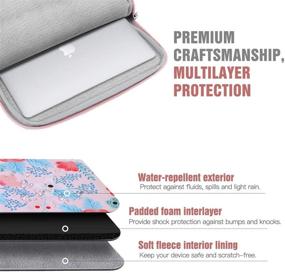 img 2 attached to 💖 TiMOVO 13.3 Inch Tablet Sleeve Case: iPad Pro 12.9 2020/2021, MacBook Air 13 Inch, Pro 13", Galaxy Tab S7+, Surface Pro X/7/6/5/4/3 – Spring Pink Shoulder Bag