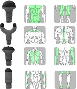 img 2 attached to Ultimate Pain Relief: Massage Gun Muscle Massager with Type-C Charging & 4 Massage Heads