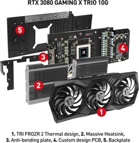 img 2 attached to Архитектура MSI GeForce Tri Frozr Graphics