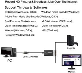 img 1 attached to 🎮 Электроп HDMI в USB 3.0 устройство для захвата видео для Xbox и PS4 - полнофункциональная записывающая коробка для игр с двумя входами HDMI и захватом аудио.