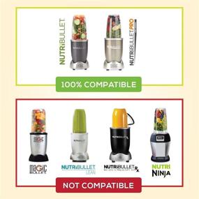 img 2 attached to 🥤 BidiHome 32oz Tall Cup with Flip Top To Go Lid, Perfectly Compatible with Nutribullet 600W 900W Blenders