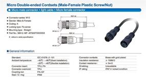 img 3 attached to Finecables NMEA 2000 Backbone Cable Accessories & Supplies