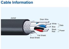 img 2 attached to Finecables NMEA 2000 Backbone Cable Accessories & Supplies