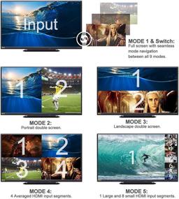 img 3 attached to Улучшенный 9-канальный HDMI мульти-вьюер/сплит-скрин переключатель, 1080p/4K@30Гц, 11 разнообразных режимов просмотра