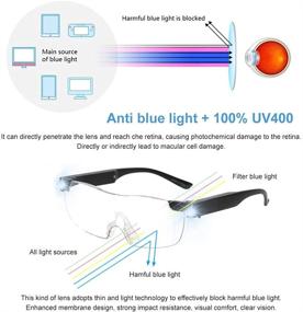 img 3 attached to 🔍 Blue Light Blocking Rechargeable Magnifier Eyeglasses by OuShiun - Ideal for Close Work with Built-in Light