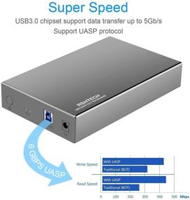 img 1 attached to 💽 RSHTECH USB 3.0 to SATA Aluminum External Hard Drive Enclosure - Supports up to 16TB Drives, UASP and SSD Compatibility (RSH-339)