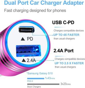 img 3 attached to Автомобильное зарядное устройство USB C Fast Car Charger Car Electronics & Accessories