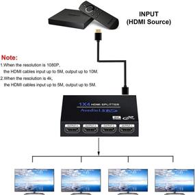 img 1 attached to 🔌 HDMI Splitter 1x4 by NEWCARE - Full HD1080P 4K 3D Supported, Xbox, PS3/4, Roku, Blu-Ray Player, HDTV Compatible - Includes High-Speed HDMI Cable (Black)