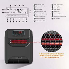 img 1 attached to 🔥 Stay Warm and Safe with the Selectric Electric Infrared Space Heater: Portable, Efficient, and Packed with Advanced Features!