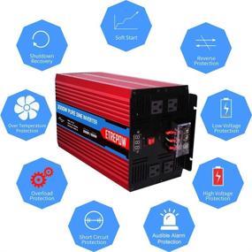 img 2 attached to ETREPOW 3000W/6000W Pure Sine Wave Power Inverter - Wireless Remote Control, Car Inverter with 4 AC Sockets and 2.1A USB Port