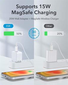 img 2 attached to 🔌 ESR 20W USB-C Fast Charger: Mini Wall Charger Compatible with iPhone 13/12/11 & Galaxy S21/S20 - White